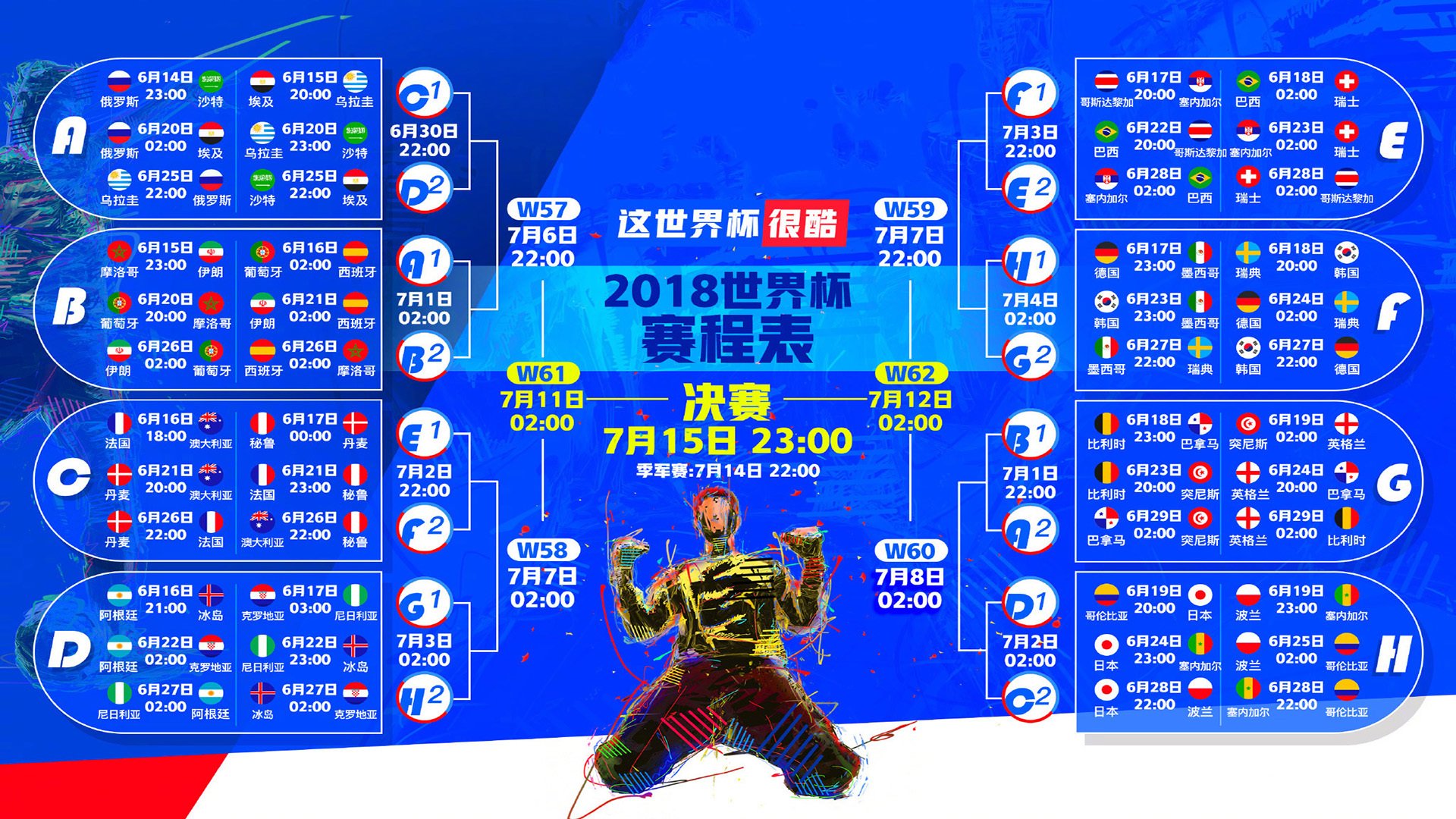 3-1!曼城狂造3神迹,哈兰德双响打崩黑马,瓜帅盛赞比肩梅罗,哈兰德 曼城球迷群